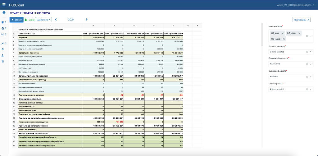 Визуализация решения 2