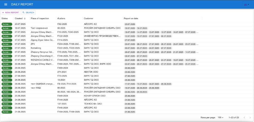 Визуализация решения 2