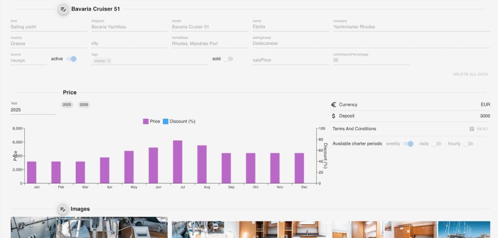 Визуализация решения 4