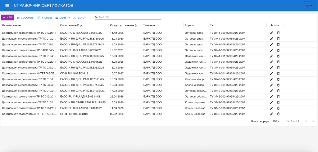 Визуализация решения 4